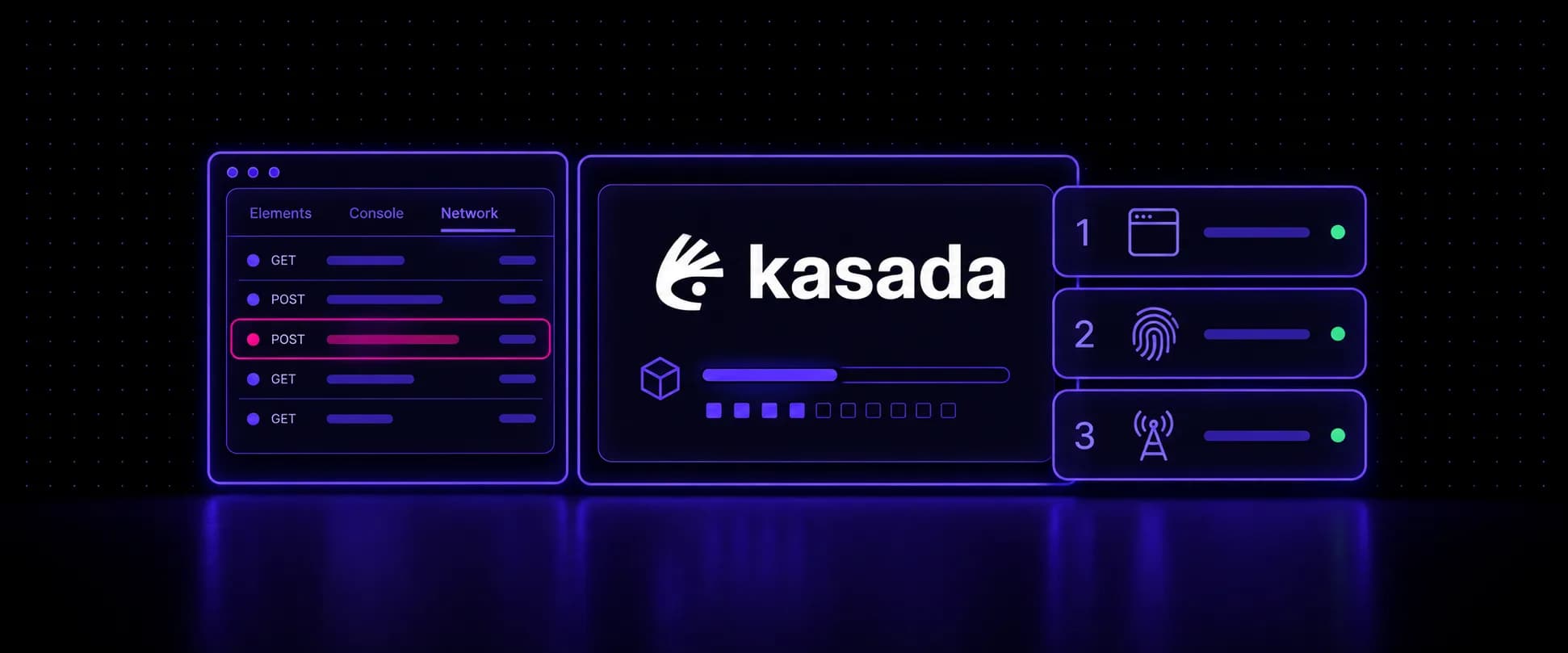 Browser DevTools network tab beside the Kasada logo and three numbered check layers